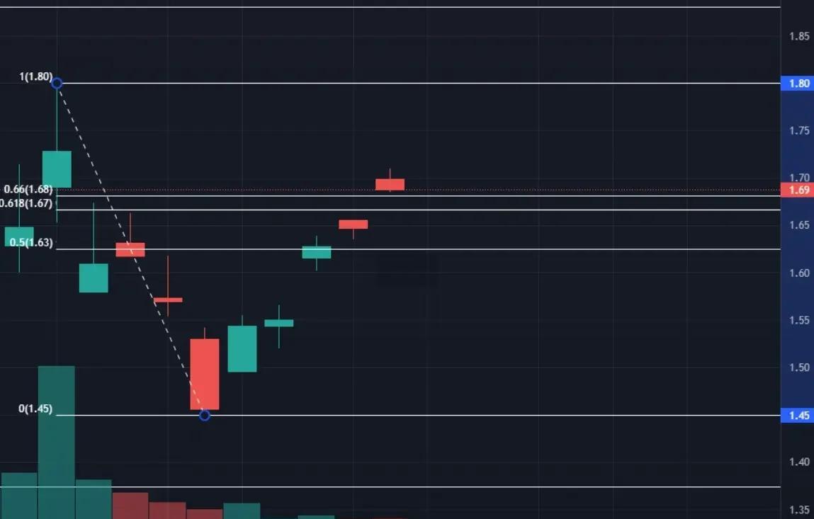 道琼斯期货实时行情指数(道琼斯期货实时行情指数东方财富)